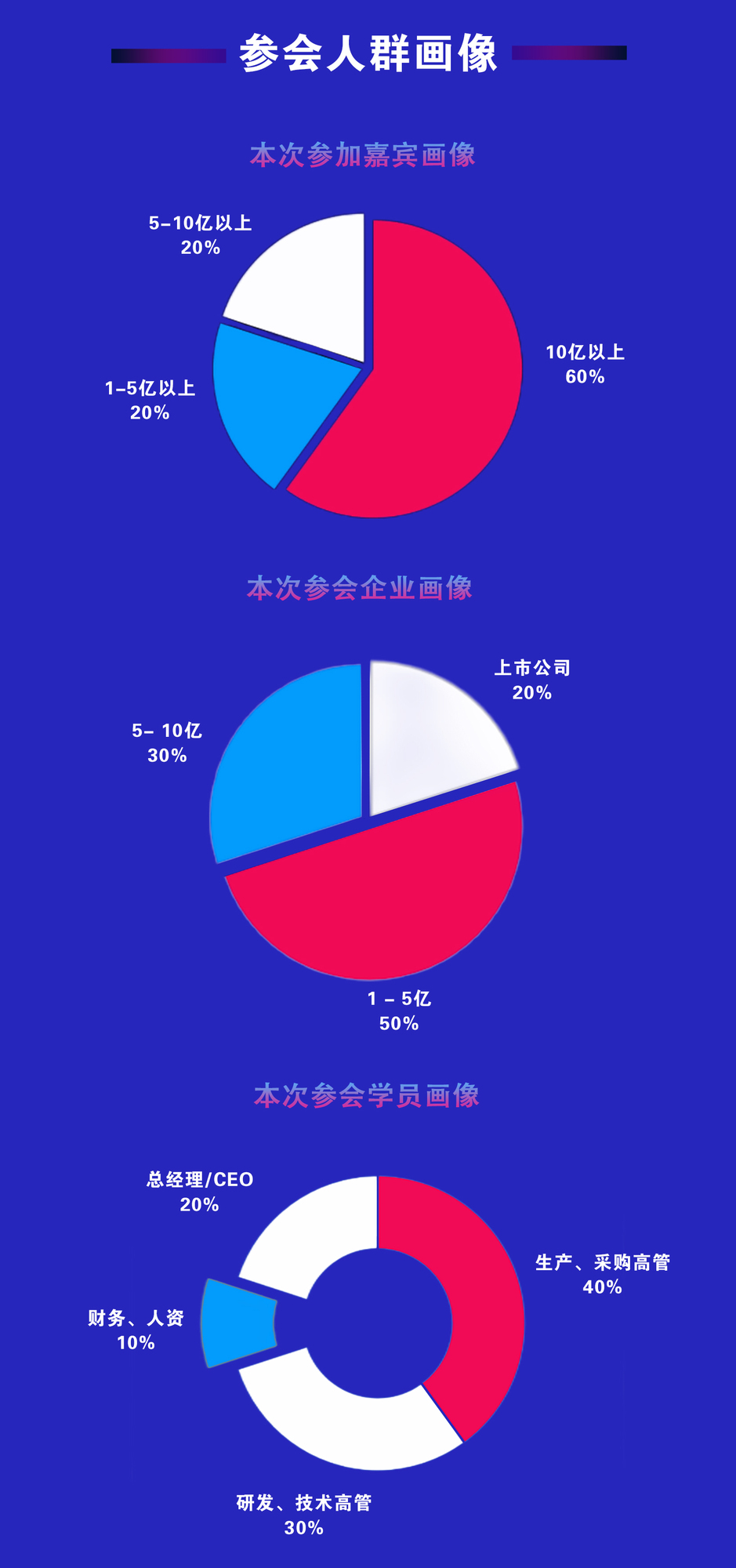 思博峰會(huì)(2023-7)贊助商_13.jpg