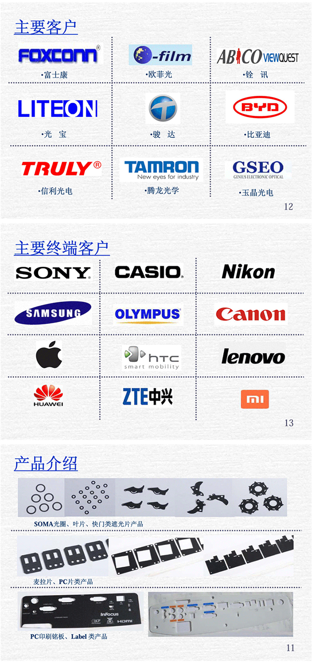 東莞大鉅電子介紹,思博企業(yè)管理咨詢,駐廠輔導