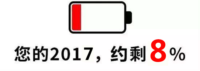 思博企業(yè)管理咨詢,免費企業(yè)調研診斷,年度經營計劃與全面預算管理,2017年余額不足