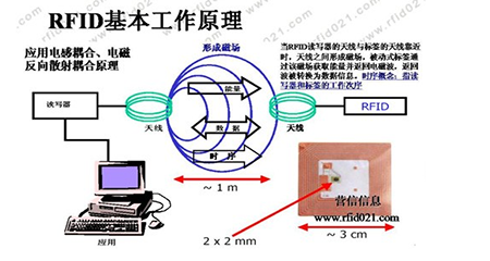 生產(chǎn)管理咨詢公司